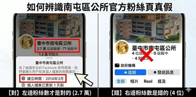宣導照片